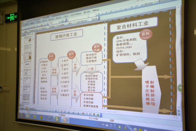 廣州博皓復合材料有限公司新同事產品知識培訓