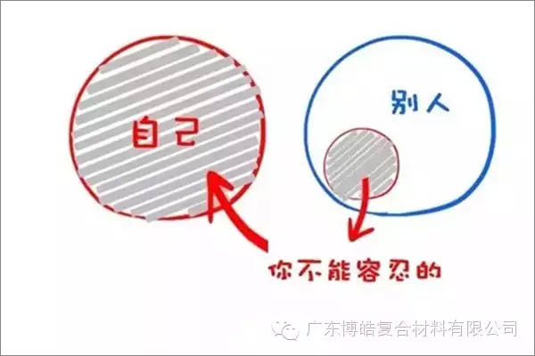 【博皓感悟】這樣的思維，害人不淺！-3