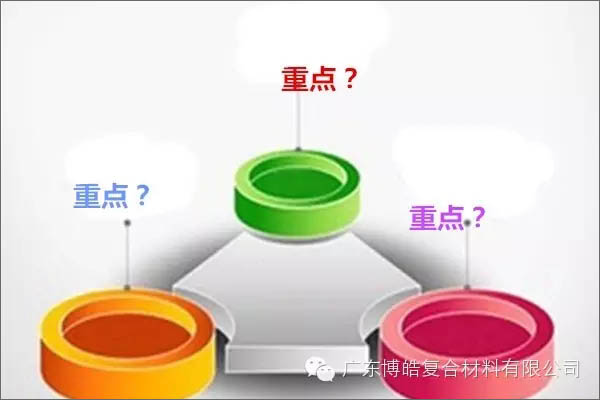 【博皓課堂】團(tuán)隊(duì)拖延癥，腫么辦？-2